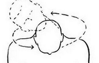 Physical media education for osteochondrosis of the cervix